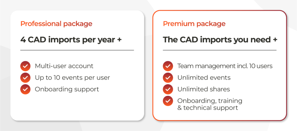 OnePlan pricing packages with CAD import